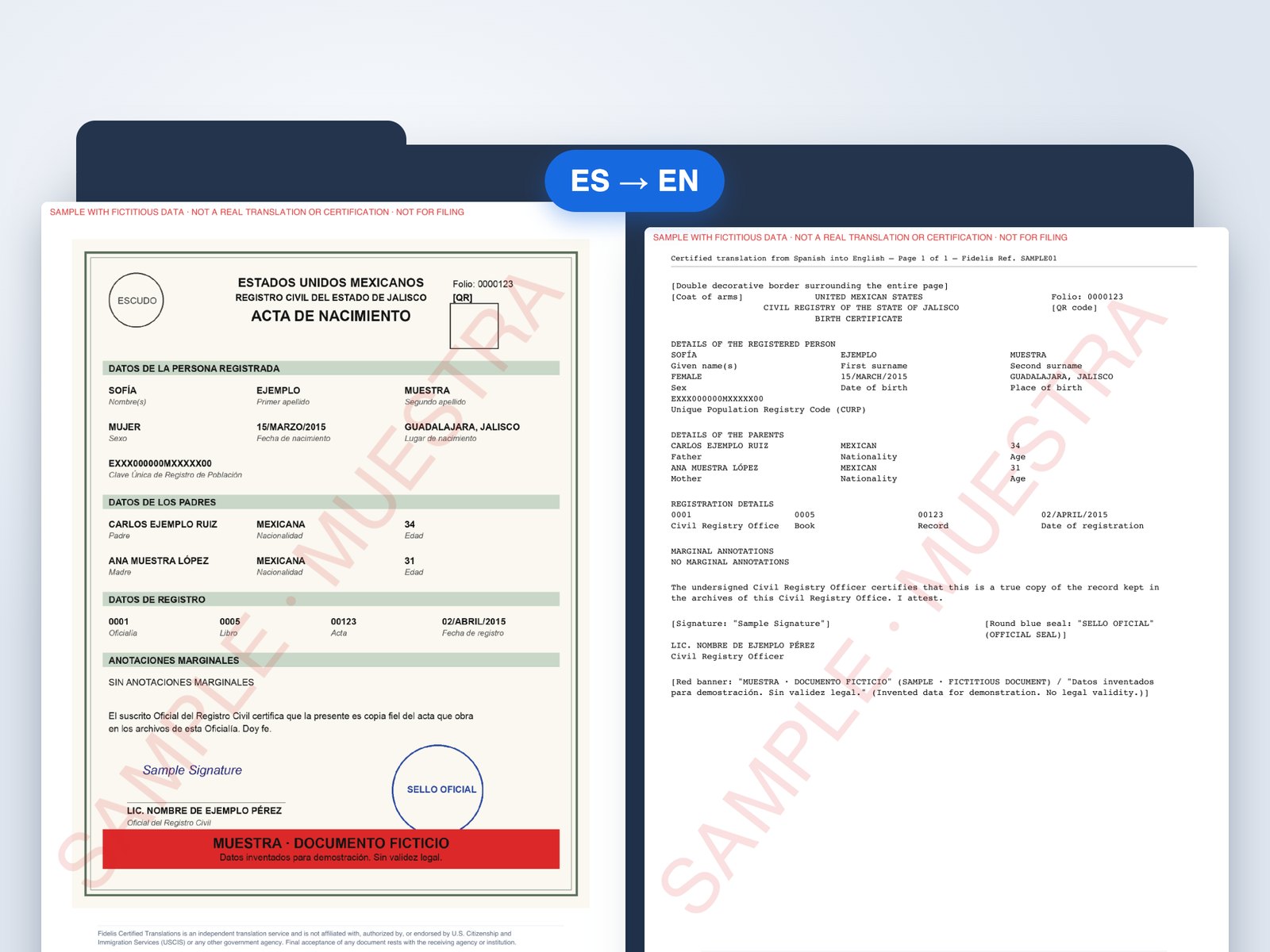 Sample with fictitious data: a Spanish birth certificate and its certified English translation